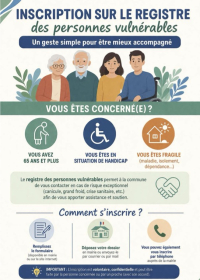 Inscription sur le registre des personnes vuln&eacute;rables